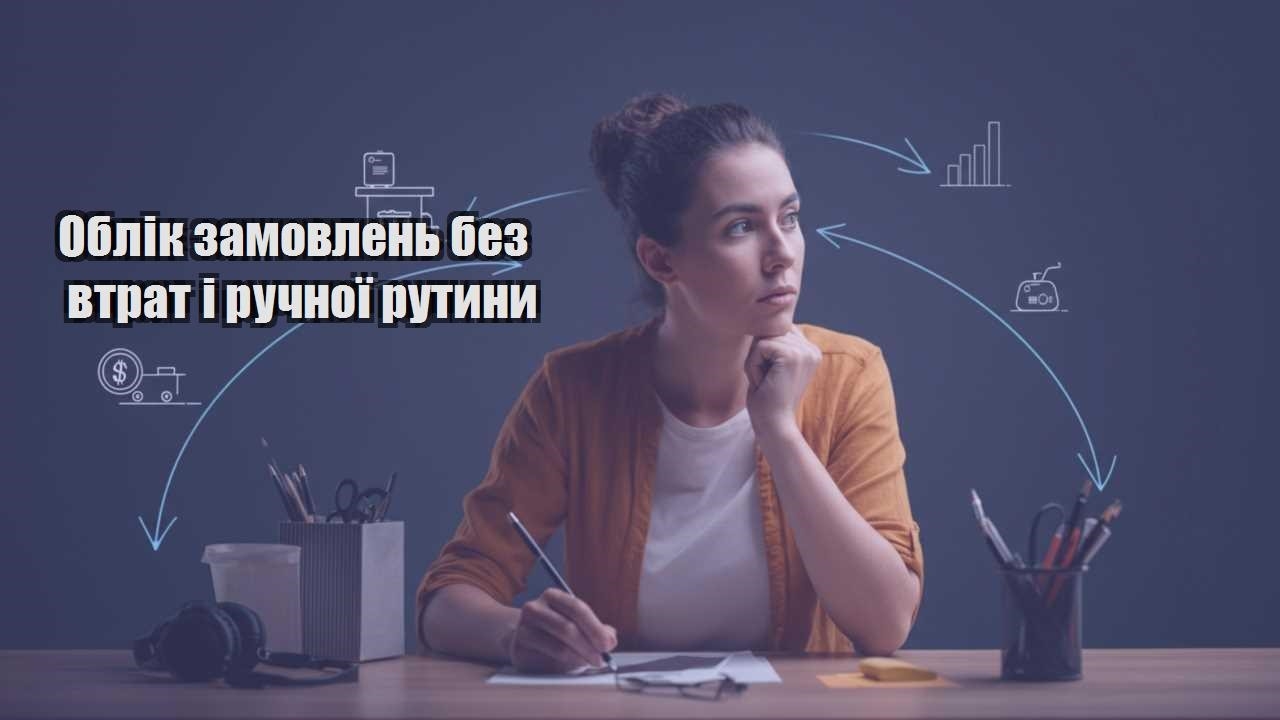 oblik zamovlen bez vtrat i ruchnoyi rutyny